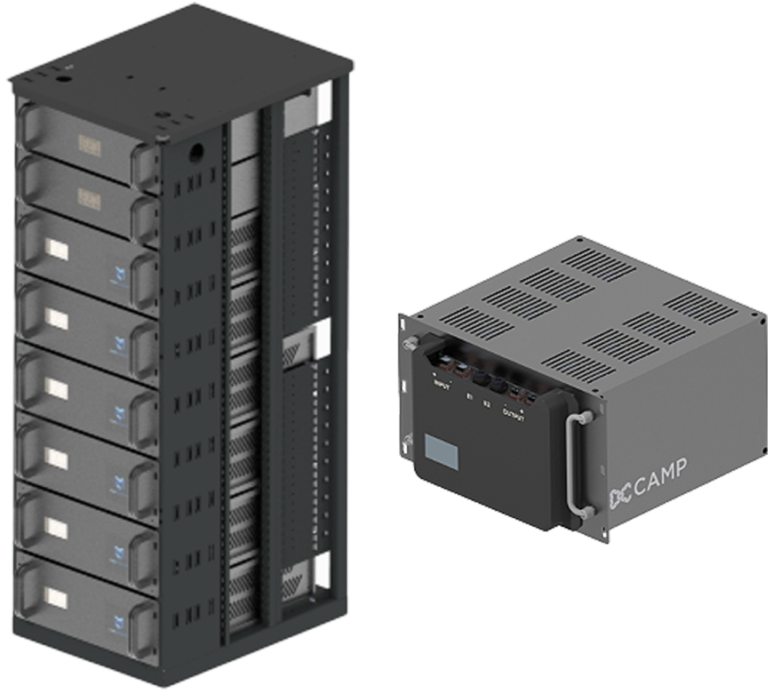 CAMP: Managed Super Capacitor Bank Hero Image